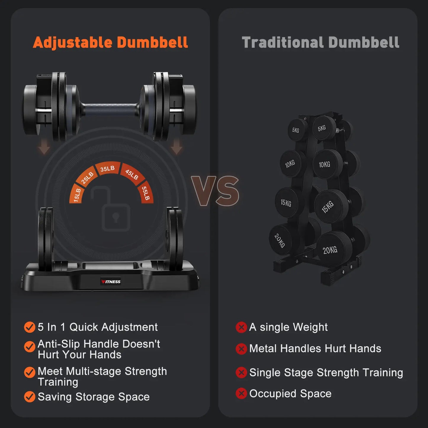PowerFlex™ | Mancuernas Ajustables Todo en Uno para Entrenar en Casa
