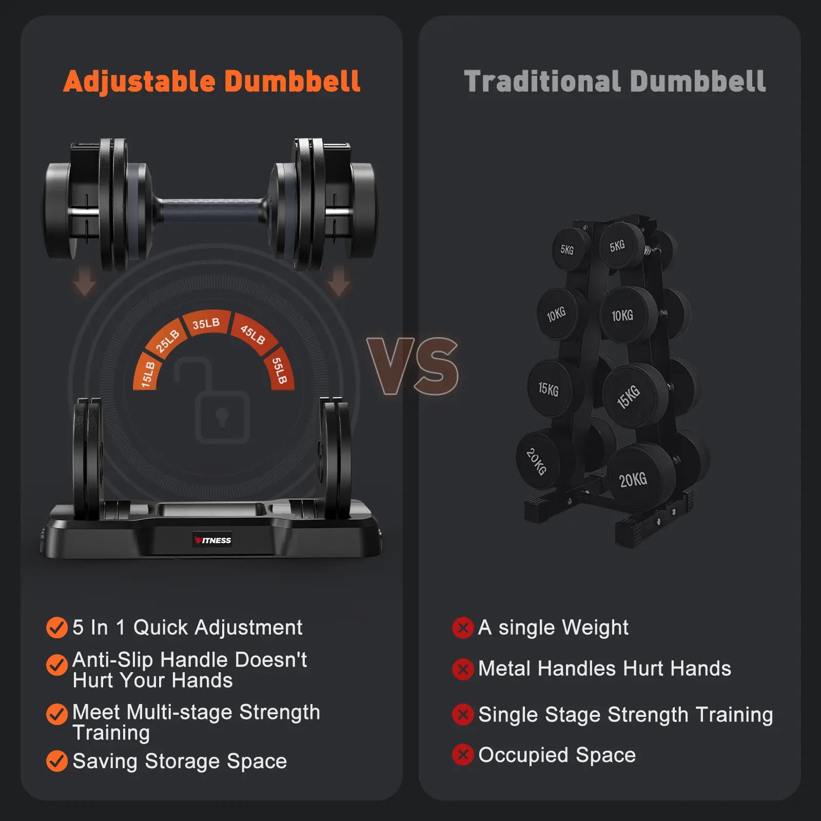 PowerFlex™ | Mancuernas Ajustables Todo en Uno para Entrenar en Casa